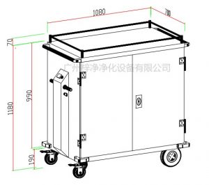 無(wú)菌物品運(yùn)送車(chē)、回收車(chē)、下送車(chē)、電動(dòng)運(yùn)送車(chē)、密封車(chē)設(shè)計(jì)圖